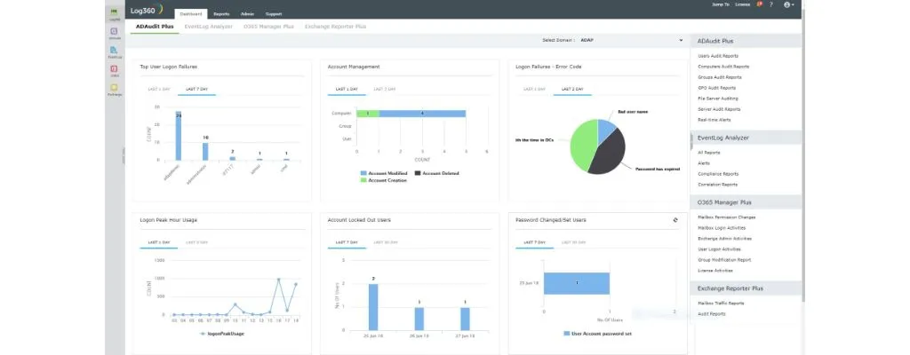 ManageEngine Log360 Software