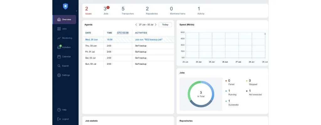 NAKIVO Backup & Replication