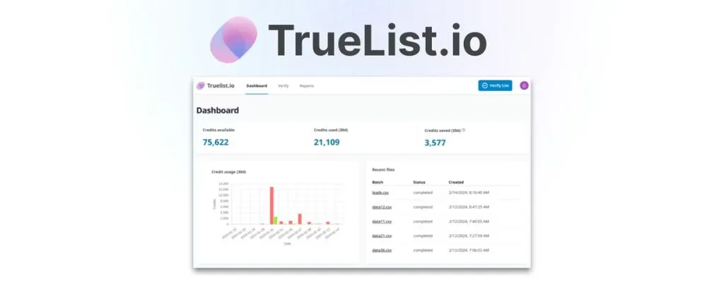 TrueList Software