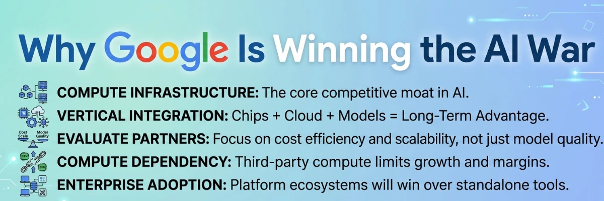 Why Google Is Winning the AI War