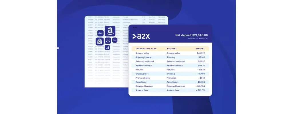 A2X Software